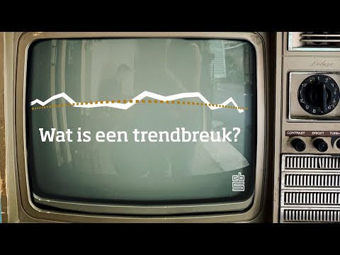 Wat is een trendbreuk?