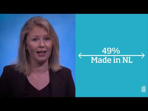 Nederland Handelsland, met wie handelen we allemaal?