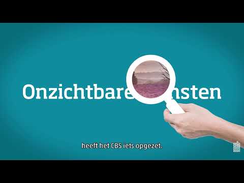 Wat kost de natuur?